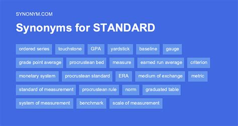 industry standard synonym